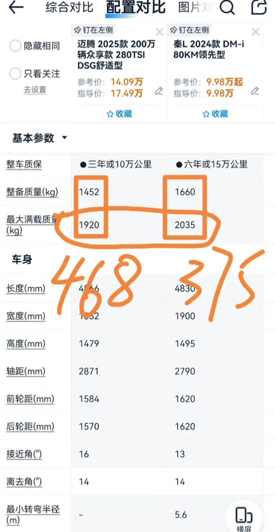 汽车载重量本田 - 抖音