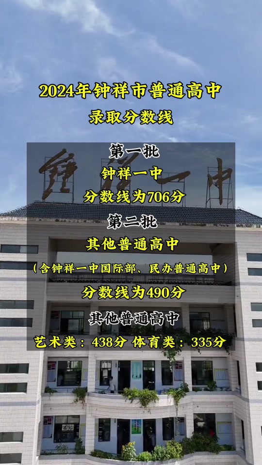 2024钟祥一中招多少人 - 抖音