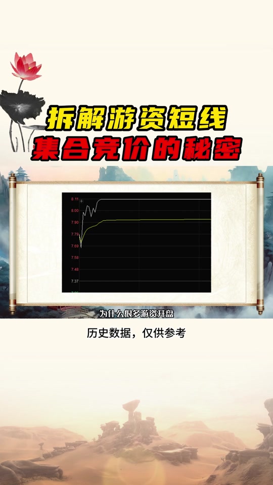 竞价图上下的红线和绿线怎么看=竞价图上下的红线和绿线怎么看视频