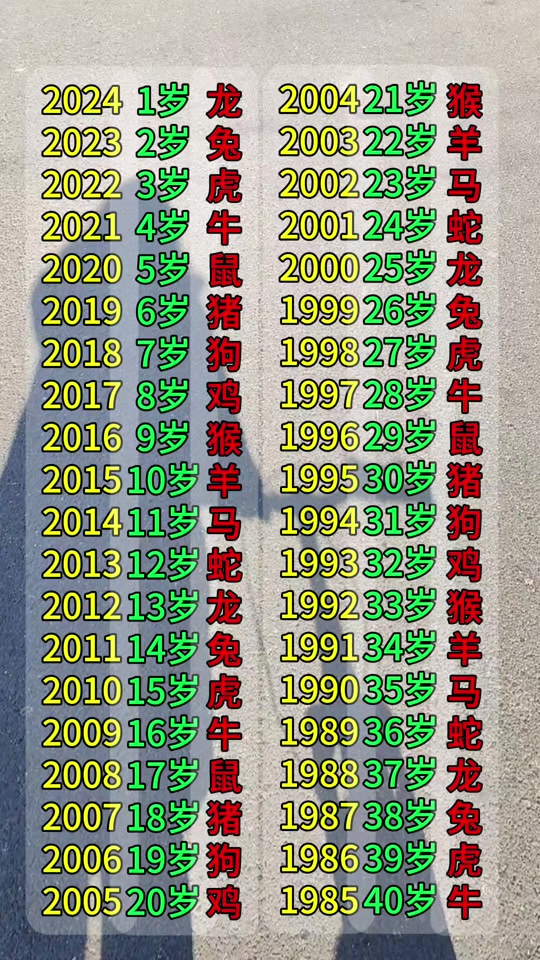 生肖马女性虎年运势(属马女虎年)