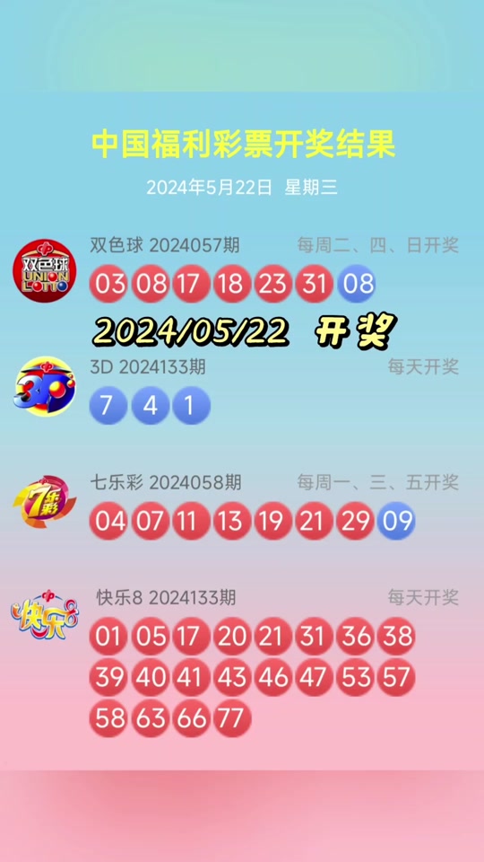 福彩3d5月16日开奖号码是多少 - 抖音