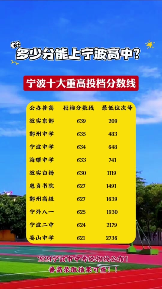 Ϻ߿ɼѯ_Ϻ߿ɼμ_Ϻ߿ɼ