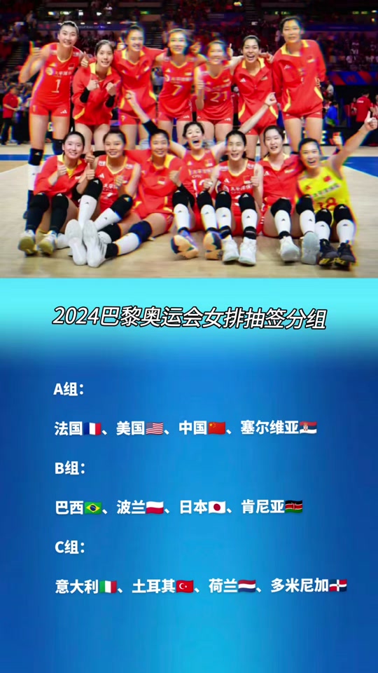 巴西女排12人名单 - 抖音