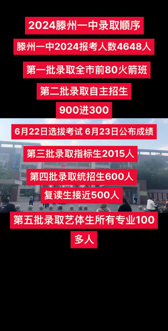 山東財(cái)經(jīng)大學(xué)各省錄取分?jǐn)?shù)線(xiàn)_山東財(cái)經(jīng)錄取位次_2024年山東財(cái)經(jīng)大學(xué)錄取分?jǐn)?shù)線(xiàn)(2024各省份錄取分?jǐn)?shù)線(xiàn)及位次排名)
