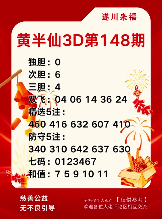 8福彩3d绕胆图使用方法 - 抖音