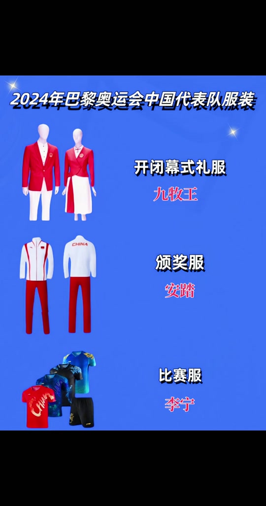 2024奥运会中国队队服是李宁么 - 抖音