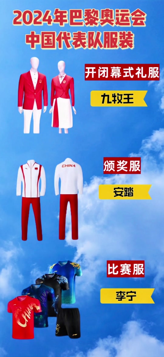 2024巴黎奥运会服装是李宁吗 - 抖音