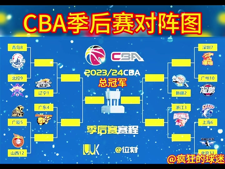 2024lck季后赛第二轮打谁 - 抖音