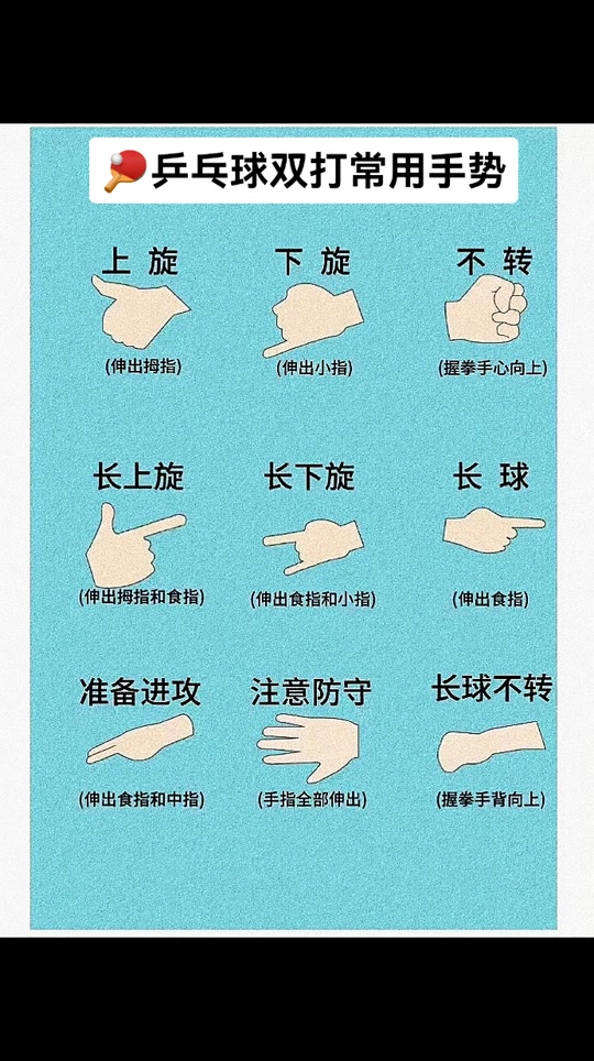 双打乒乓球桌下手势什么意思 - 抖音