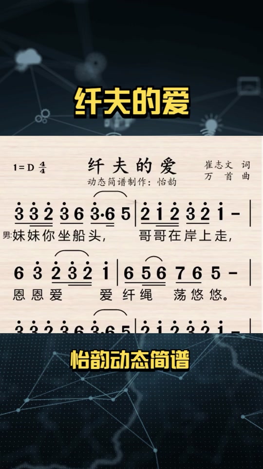 纤夫的爱唢呐简谱 - 抖音