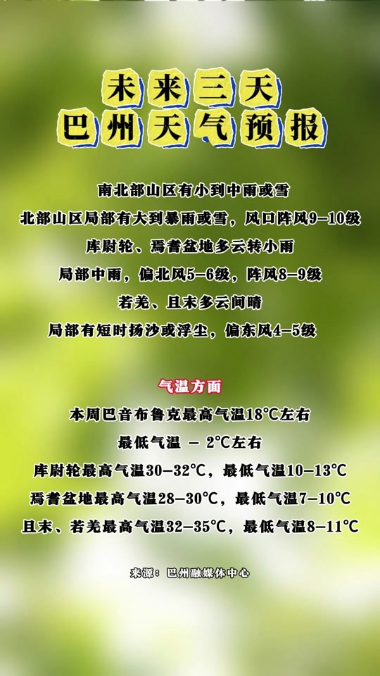 巴音布鲁克天气天气大全