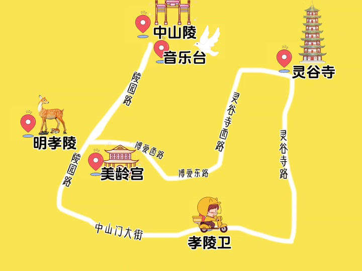 钟山风景区半日游玩攻略最佳路线 - 抖音