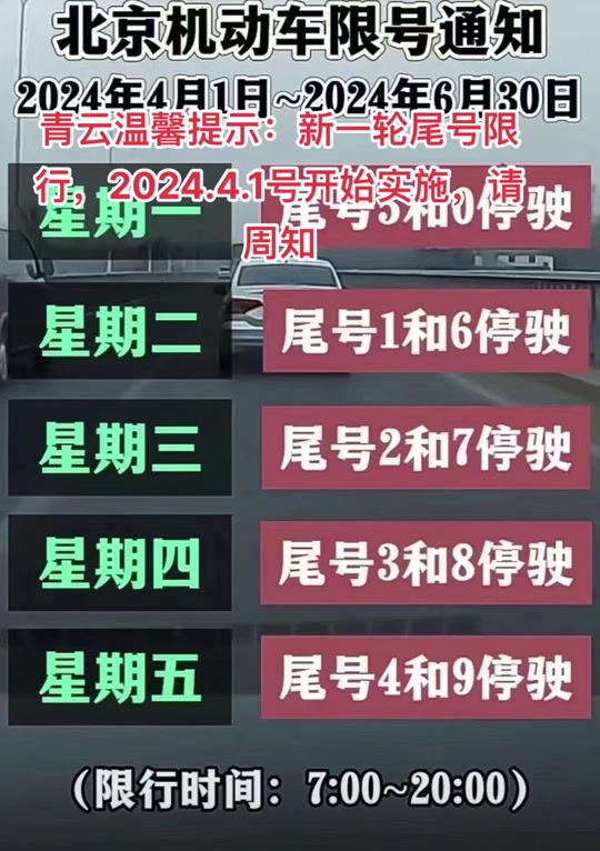 北京2024年月份限车尾号是多少 - 抖音