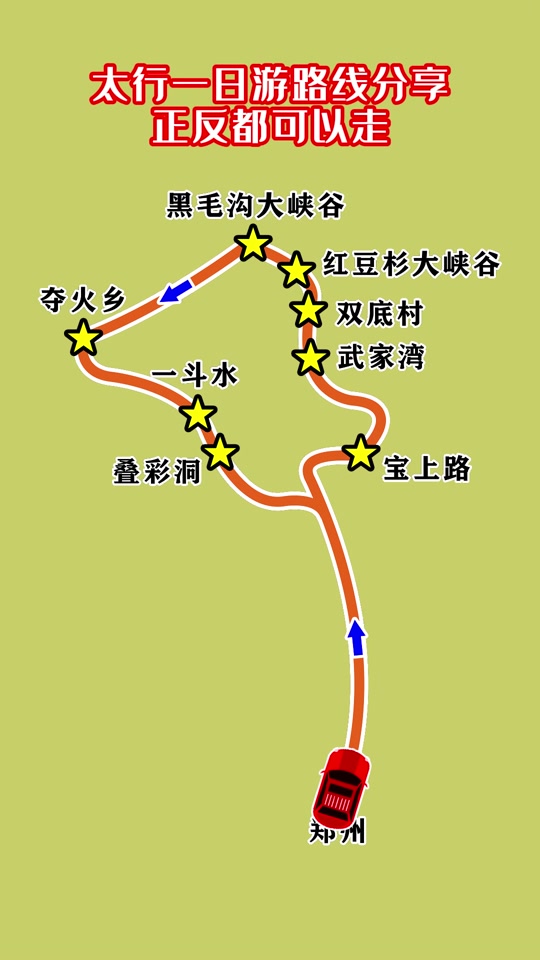 曹县到武家湾一日游最佳攻略 - 抖音