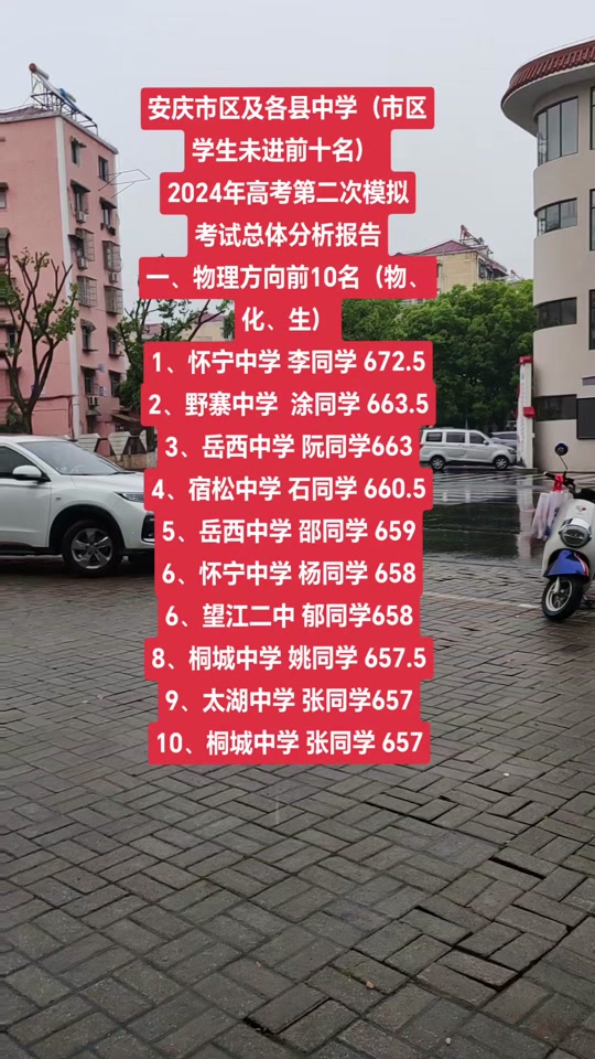 安庆一中2024届有多少人 - 抖音