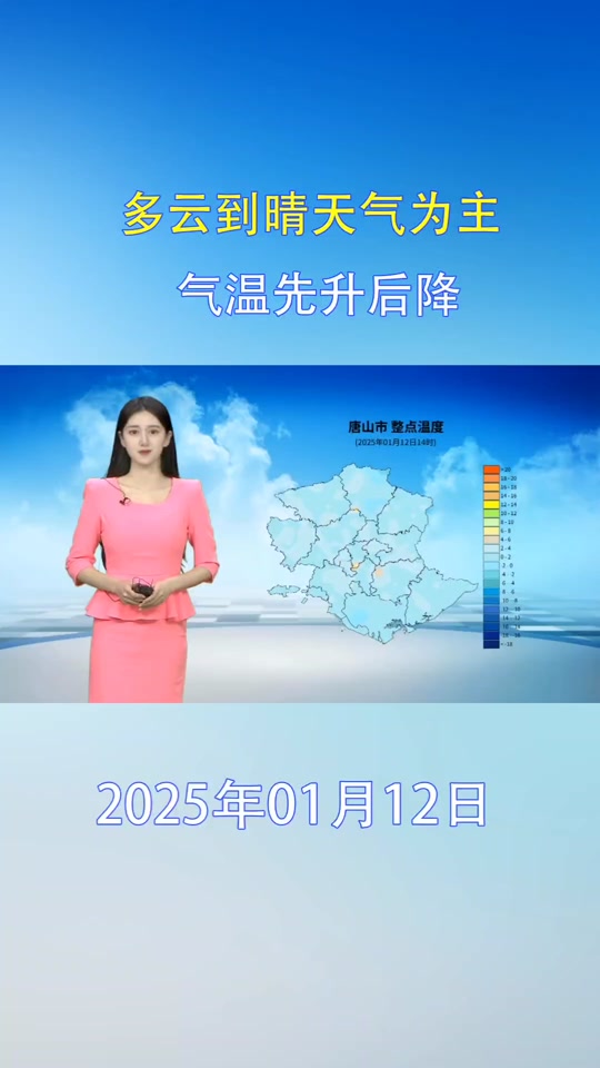 唐山唐山天气预报