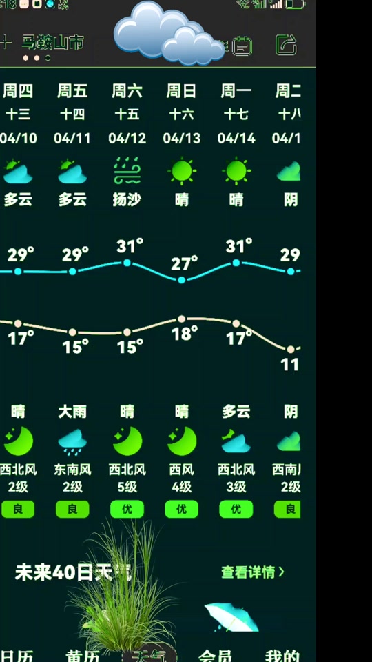 永顺一周天气预报预报