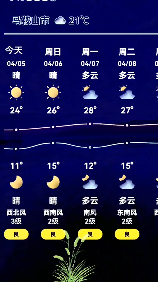即墨市天气马上知