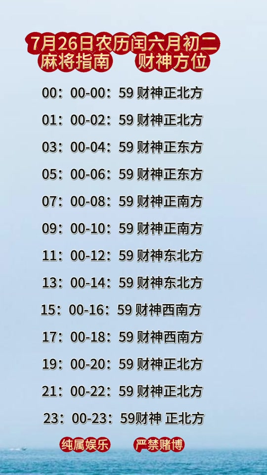 生肖鸡运势解析六月十三日(属鸡六月十二出生人的命运)