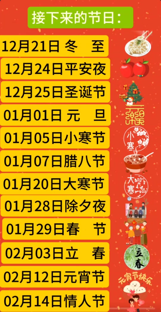 2022年每月超度日-一年到头总结一下2022年