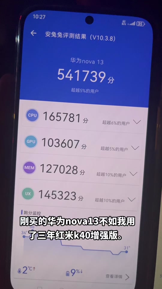 同一版本安兔兔跑分,华为nova6测评,分别更新鸿蒙2