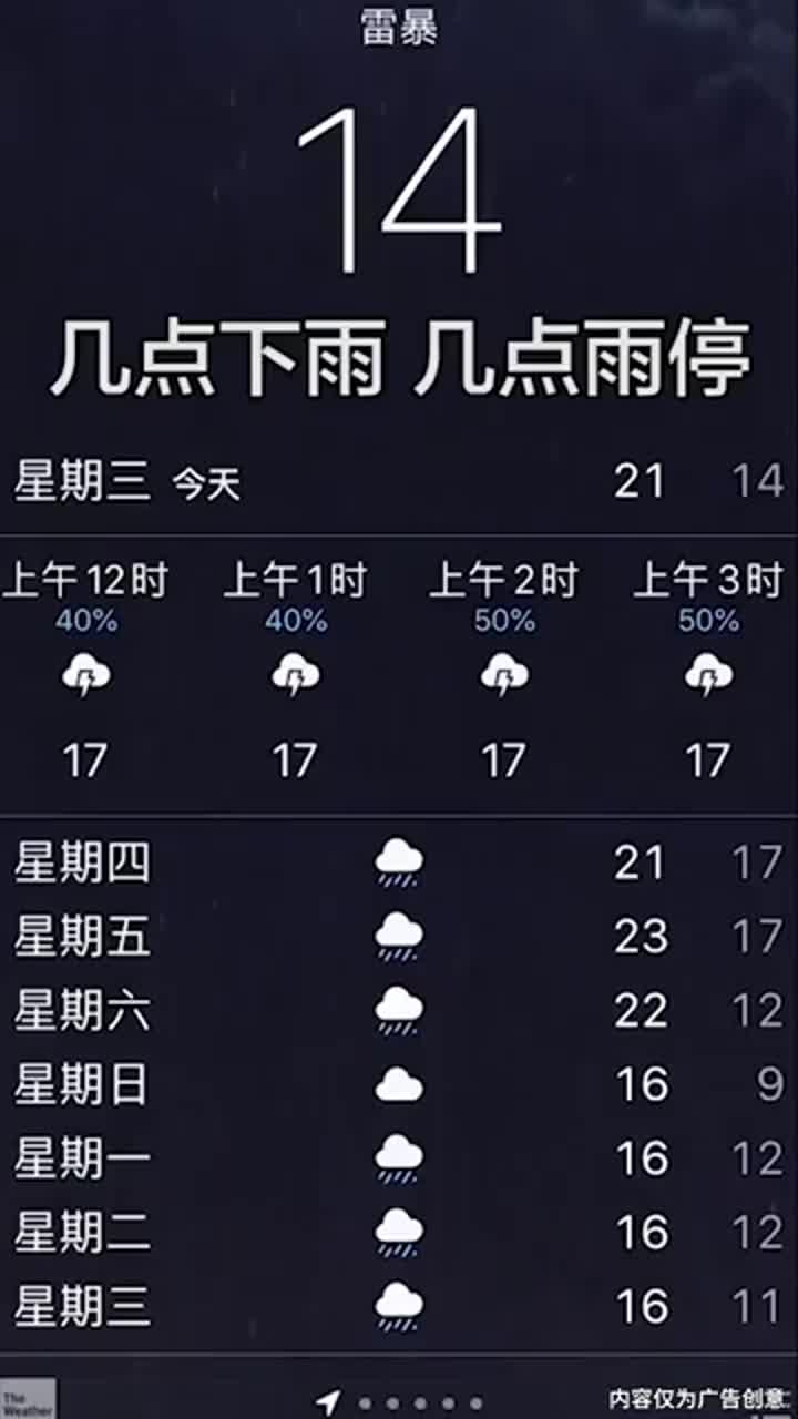 今晚的天气预报预报