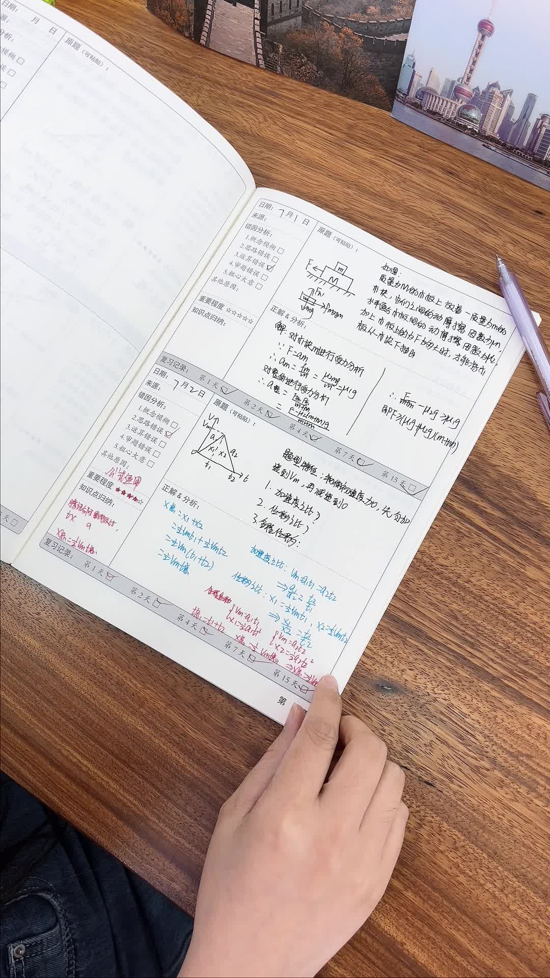 高三生物错题本！冲刺阶段，高效复盘的简单介绍