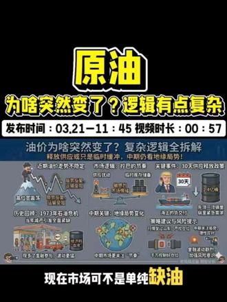 为啥突然变了?逻辑有点复杂#原油 #黄金 #白银 #大宗商品