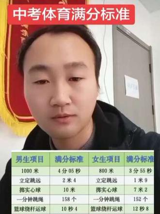 中考体育满分标准#中考体育