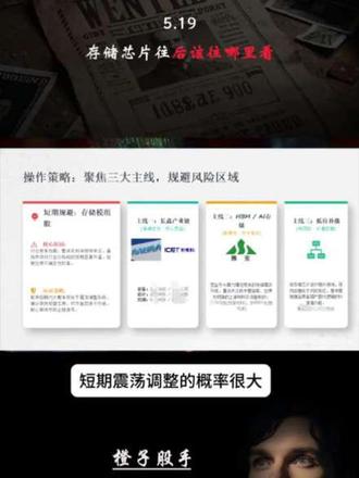 存储芯片下半场该往那里看#存储