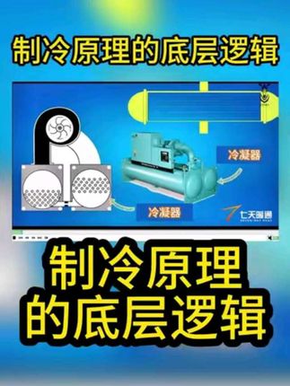 #关注我每天跟我涨知识 制冷原理的底层逻辑#制冷原理#空调设备#暖通#每日知识科普