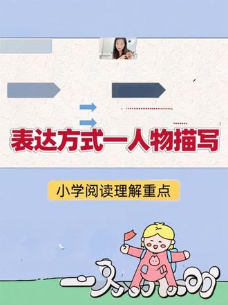 小学阅读理解重点—表达方式(人物描写)#小学语文 #语文阅读理解 #语文阅读理解的技巧和方法 #线上教学 #六年级下册语文