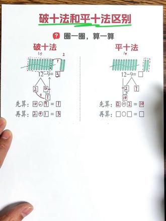 一年级下册数学重点:破十法与平十法的区别,很多孩子分不清是因为不明白其算理,知道每一步代表什么要比死记硬背强的多
