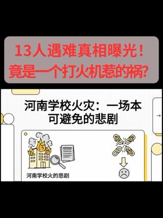 河南方城英才学校火灾 河南方城“1.19”火灾调查报告全文公布!起火原因查明:系小学生用打火机点燃被子线头引发。事故致13人遇难,暴露违规办学、宿舍超标、部门失职等多重漏洞。目前,包括学校创办人及多名公职人员在内的25人已被严肃追责。安全无小事,警钟长鸣!
#河南方城英才学校火灾 #火灾调查报告 #校园安全 #河南南阳火灾#消防安全知识