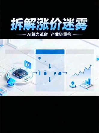 拆解涨价迷雾:从AI算力革命到产业链重构,看懂涨价背后的深层逻辑# AI算力#算力中心#涨价潮#产业链重构