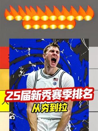 25届热门新秀赛季至今表现,从夯到拉排名,看看有没有你喜欢的新秀吧!#弗拉格 #克努佩尔 #vj埃奇库姆 #哈珀 #杨瀚森