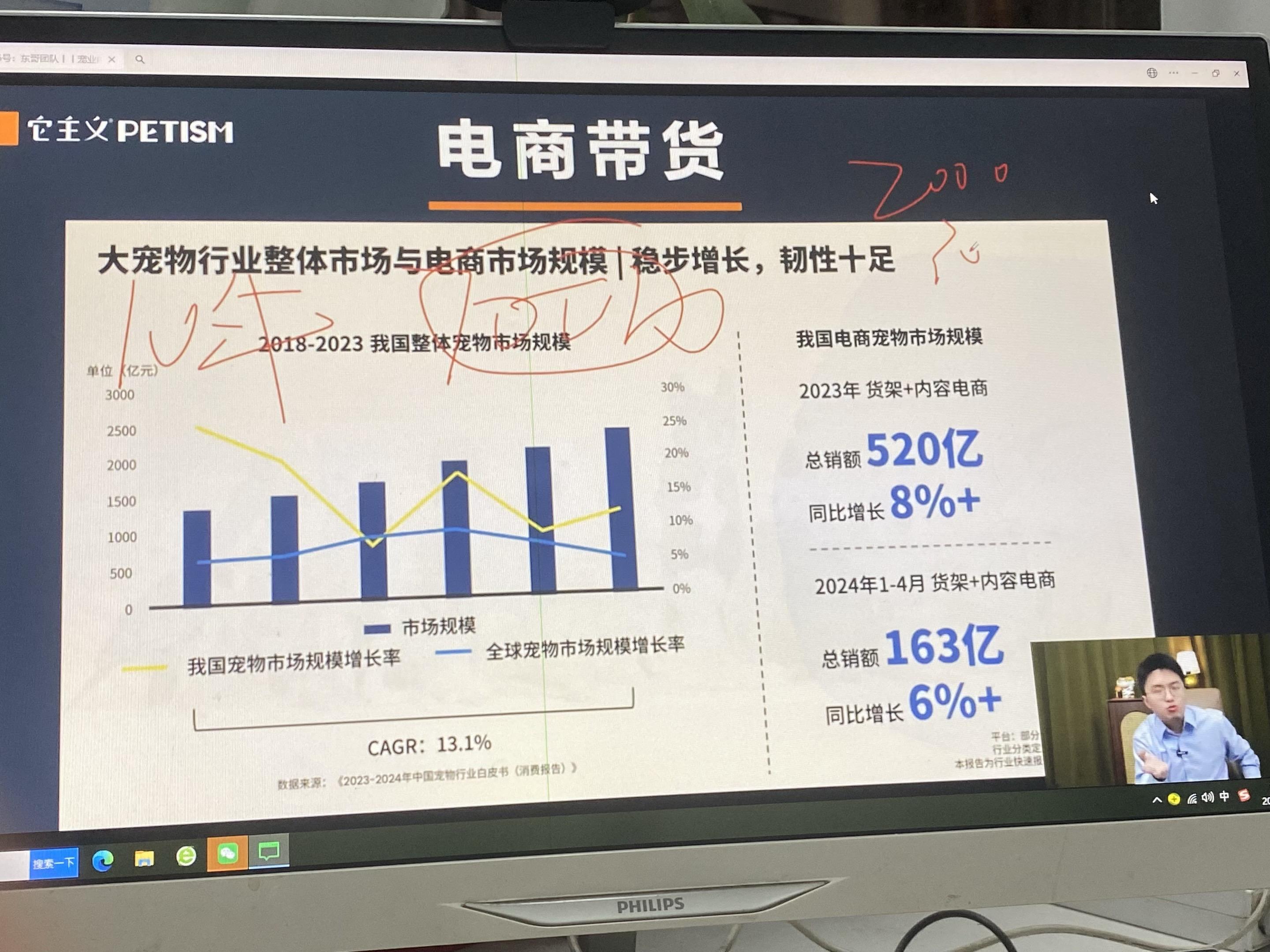 段老师教得挺好,值得学习#我在抖音买买买