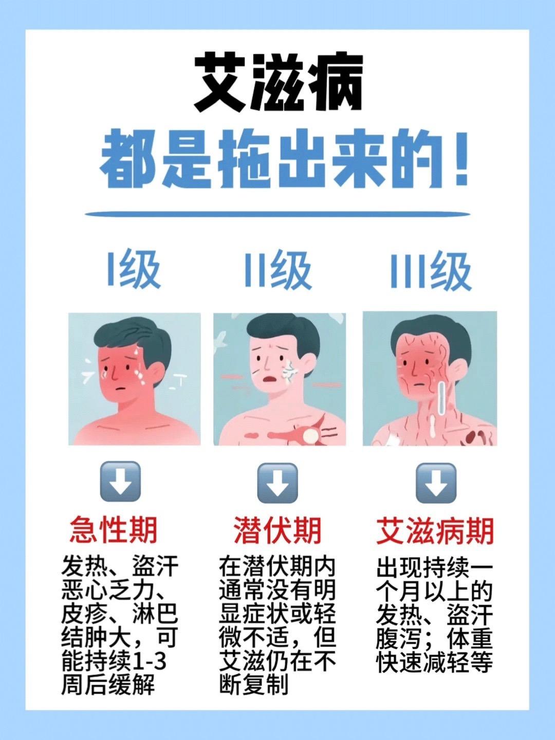 艾滋病别再拖了!越早检测越好!#艾滋病 #艾滋病传播途径 #抗艾 #传染病 #恐艾