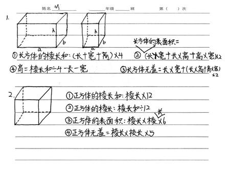 如何快速画长方体和正方体 重点梳理#把知识装进脑袋 #手写知识分享 #手写笔记#长方体正方体表面积