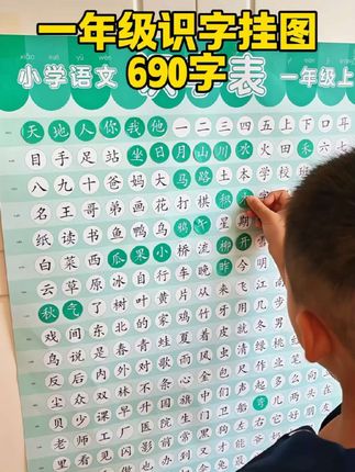 家里中大班小朋友的,暑假可是认字的大好时期,把这套识字挂图贴墙上,每天认一认、读一读,为一年级做准备 #幼小衔接 #识字 #幼儿识字 #幼升小 #每天进步一点