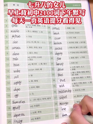 初中英语没有捷径,每天挤出10分钟,默写初中2100单词,巩固英语基础#初中英语 #单词 #学习方法