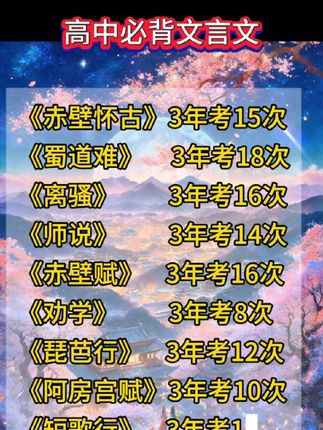 #高中 必背的#文言文都在这本书里了,与高中课本完全同步,有详细的解析和重难点字词,全国通用不分版本#文言文 全解一本通
