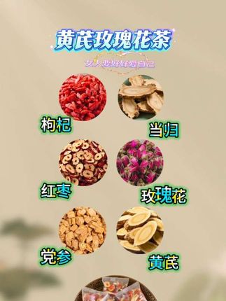 #黄芪党参红枣茶 #红枣枸杞玫瑰花茶 #元气六宝茶 #女神茶 #喝出好气色