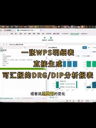 DRG/DIP 数据分析,Excel 一键搞定! WPS 就能用,全程离线,数据安全!
8 大核心指标自动算,全院、月度、科室、病种多维度分析,趋势图、四象限图一键生成。
表头不符能快速适配,无效数据可删改,内置模板一键出报表,临时补图表超方便!@DOU+小助手 #wps表格 #效率工具 #医保 #医务工作者的日常 #DRGDIP