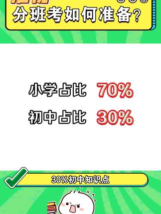 江苏省新初一分班考,考什么怎么考?这套初一入学分班考试卷都整理好了,让孩子吃透它,小升初的分班考试就像翻书抄答案!#新初一 #开学考试 #初一