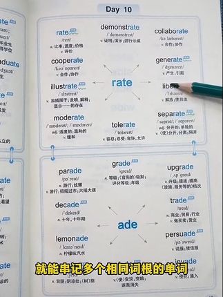 高中生最容易拿高分的就是英语了,一定要知道这门课最重要的得分点是什么,掌握这些就不用愁了!#单词速记#英语#高中英语