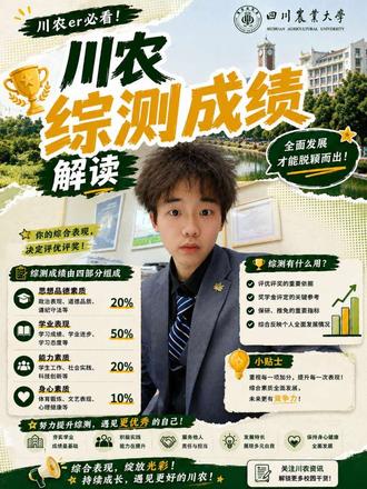 2分钟带你了解川农综测! #高考 #四川农业大学 #综测 #志愿填报 #记录每一帧的热爱