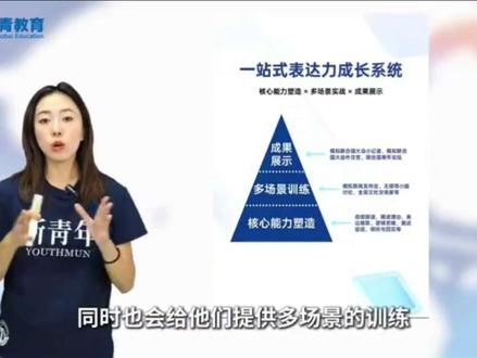 国青模联如何有效提高孩子们的双语表达能力? #英语交流 #国青模联 #模拟联合国 #英语口语