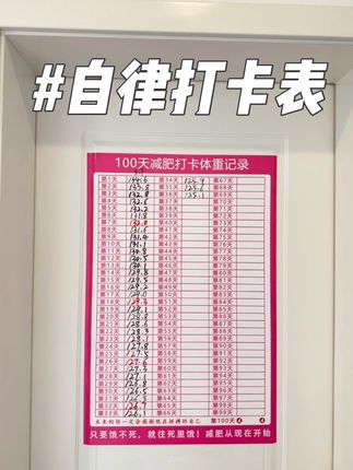 #自律打卡 #自律 #超便宜超划算 #减肥 #一起减肥打卡