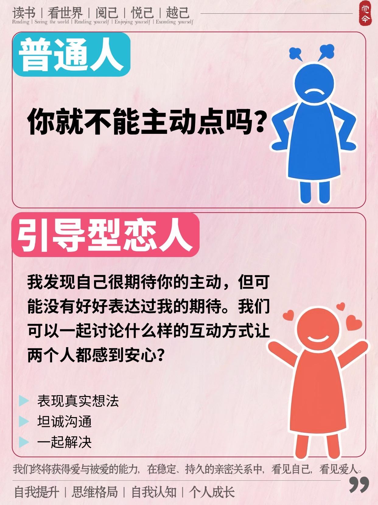 天呐,终于有人把引导型恋人具象化了!也终于有一本书,写出了亲密关系中的主体性思维的重要性!只有先了解了自己亲密关系中的需求,我们才能给予爱,接受爱,拥有安全、稳定,彼此滋养的亲密关系!#好书分享 #主体性思维 #恋爱心理学 #引导型恋人